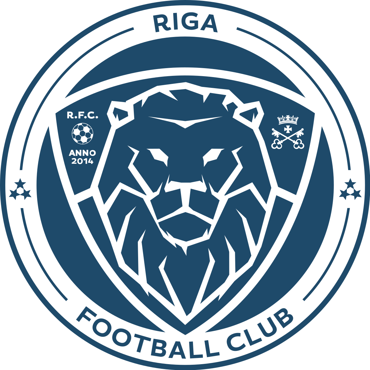 FK Rigas Futbola skola